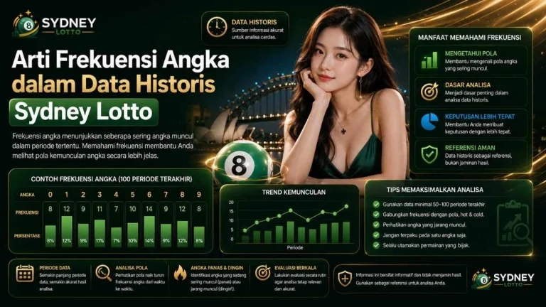 Arti Frekuensi Angka dalam Data Historis Sydney Lotto