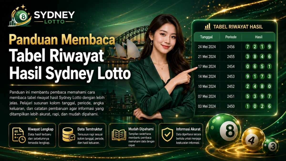 Panduan Membaca Tabel Riwayat Hasil Sydney Lotto